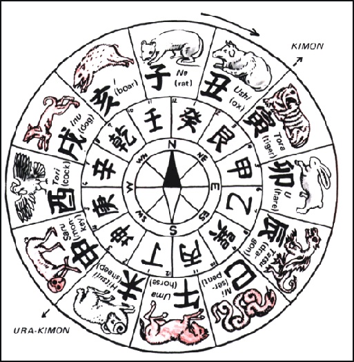 20090802-Chinese Zodiac JNTO2