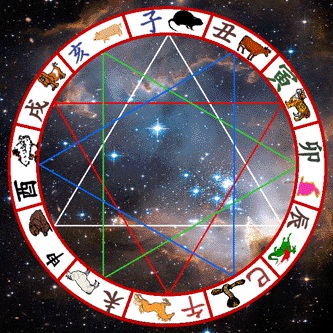 578917-chinesezodiac333